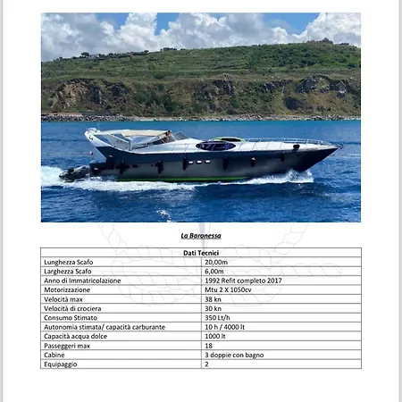 La Baronessa Πλωτό κατάλυμα